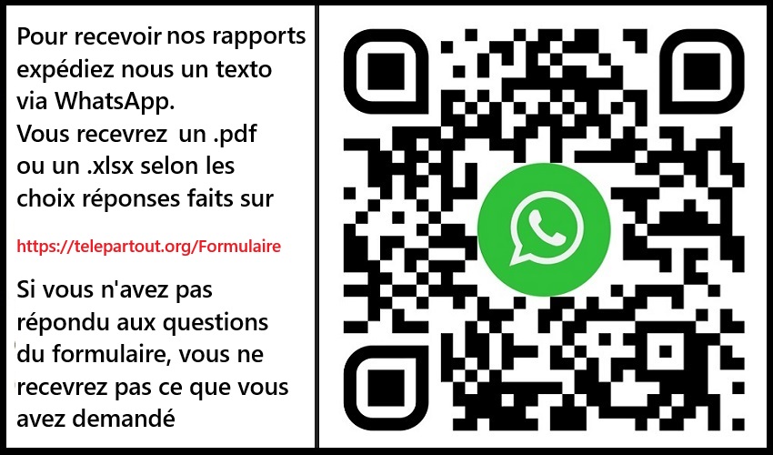 CodeQRduWhatsApp